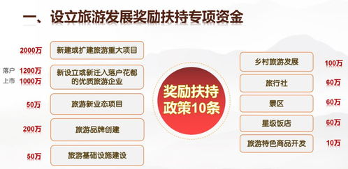 花都旅游迎大发展，最高奖励2000万激发文旅产业活力